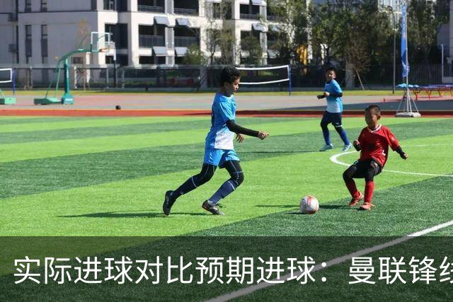 实际进球对比预期进球：曼联锋线迷失-4.59个